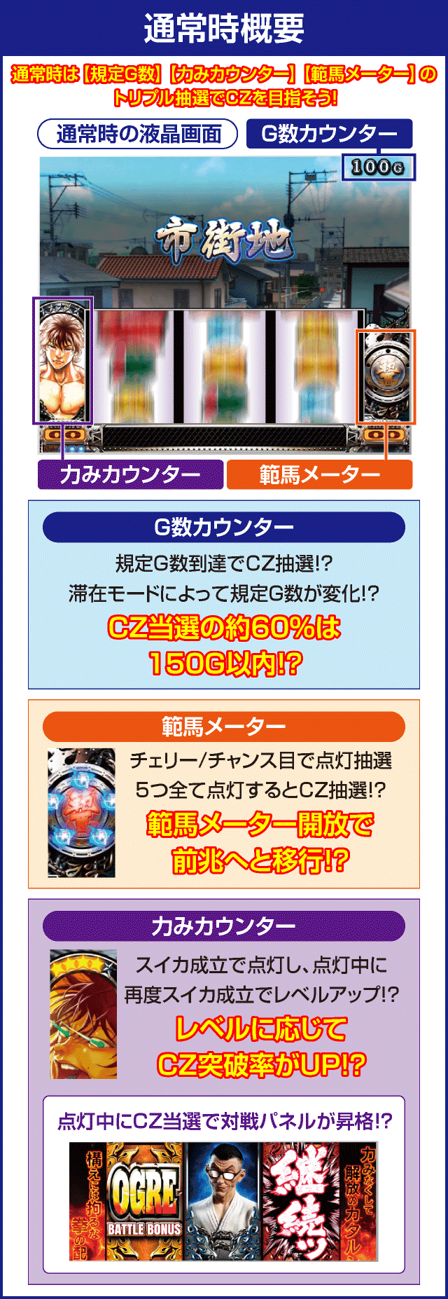 Lバキ 強くなりたくば喰らえ!!!のピックアップ