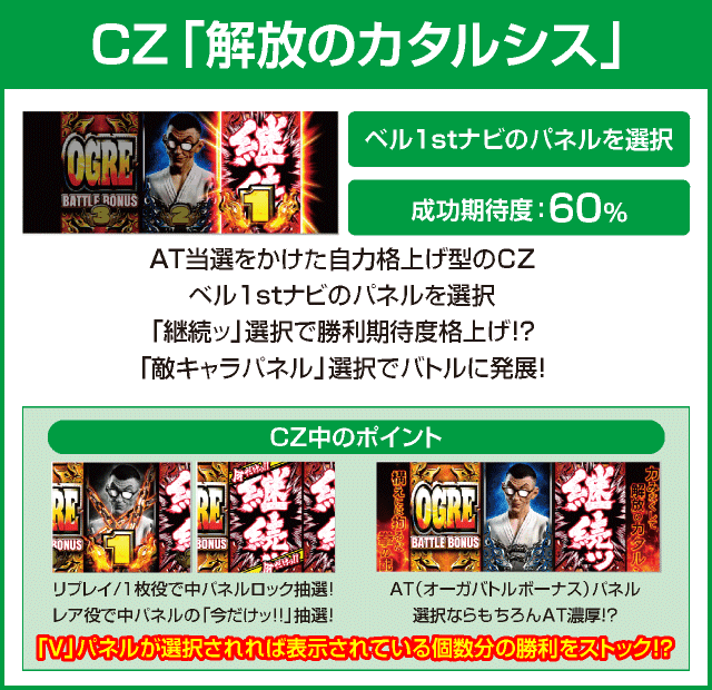 Lバキ 強くなりたくば喰らえ!!!のピックアップ