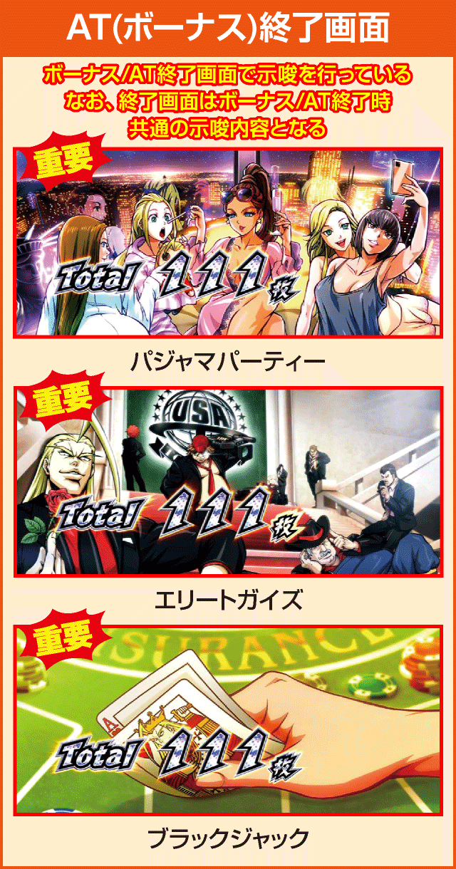 HEY!エリートサラリーマン鏡の確定演出