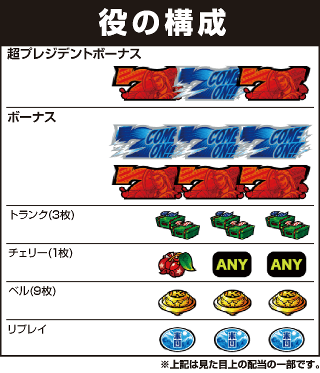 HEY!エリートサラリーマン鏡の役構成