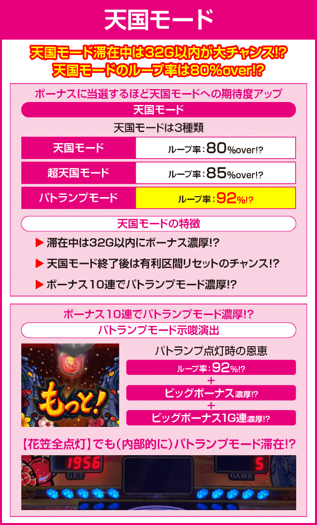 もっと！チバリヨ-30のピックアップ