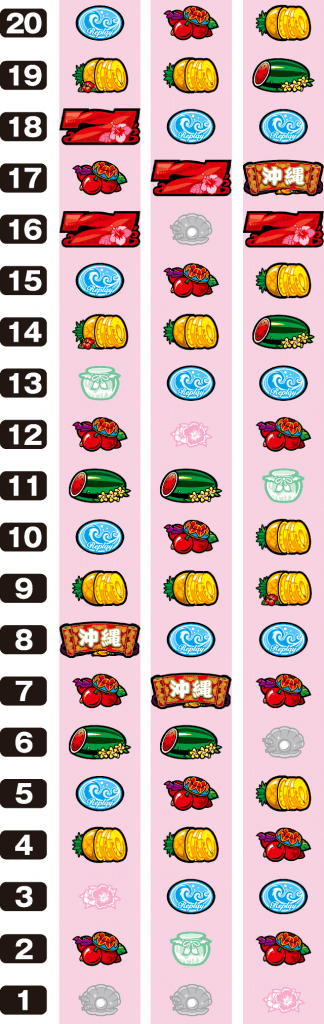 もっと！チバリヨ-30のリール