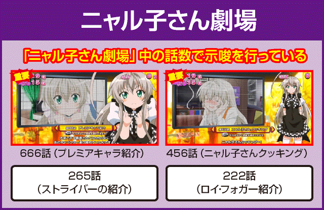 パチスロ 這いよれ！ニャル子さんの確定演出