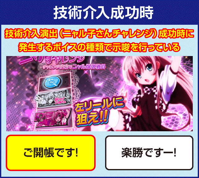 パチスロ 這いよれ！ニャル子さんの確定演出