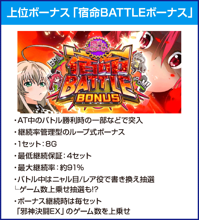 パチスロ 這いよれ！ニャル子さんのピックアップ