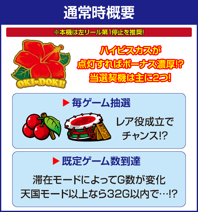 沖ドキ！GOLD-30のピックアップ