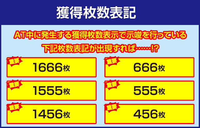 パチスロ 真俺の空の確定演出