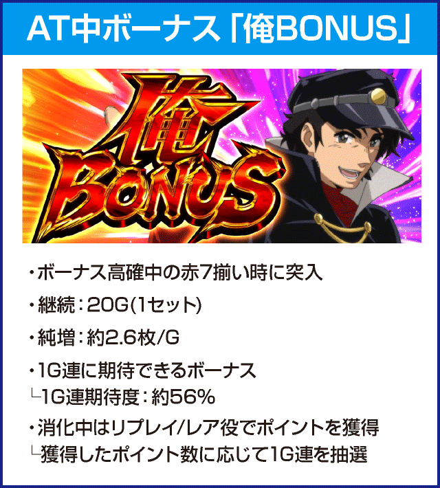 パチスロ 真俺の空のピックアップ