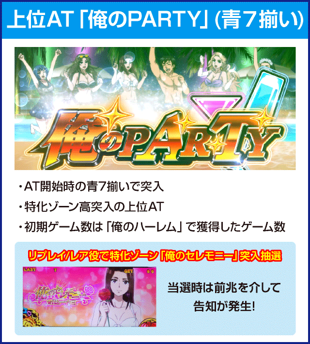 パチスロ 真俺の空のピックアップ