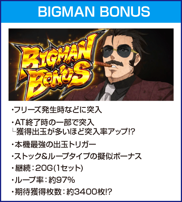 パチスロ 真俺の空のピックアップ