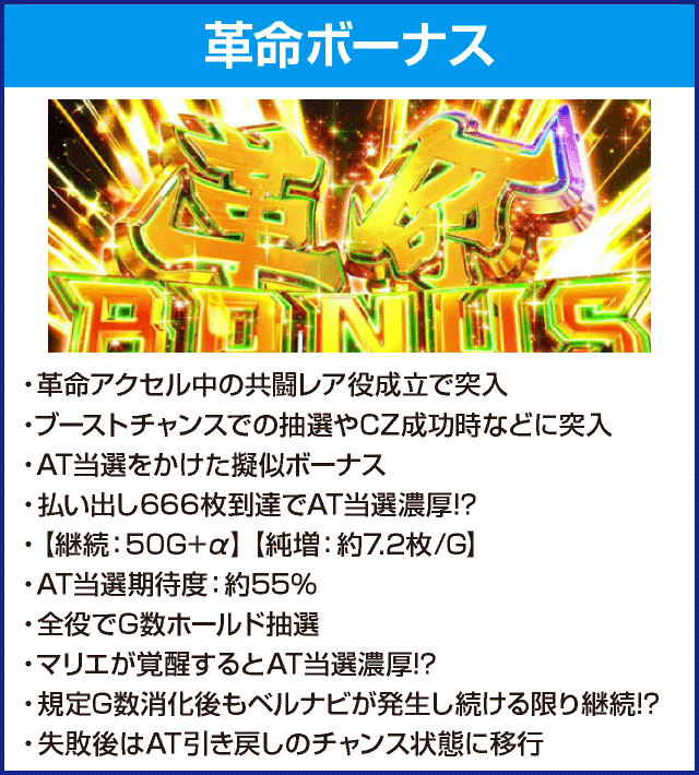 パチスロ 革命機ヴァルヴレイヴのピックアップ