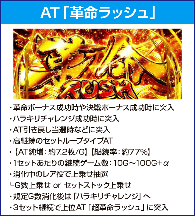 パチスロ 革命機ヴァルヴレイヴのピックアップ