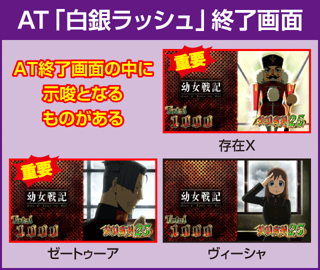 パチスロ幼女戦記の確定演出