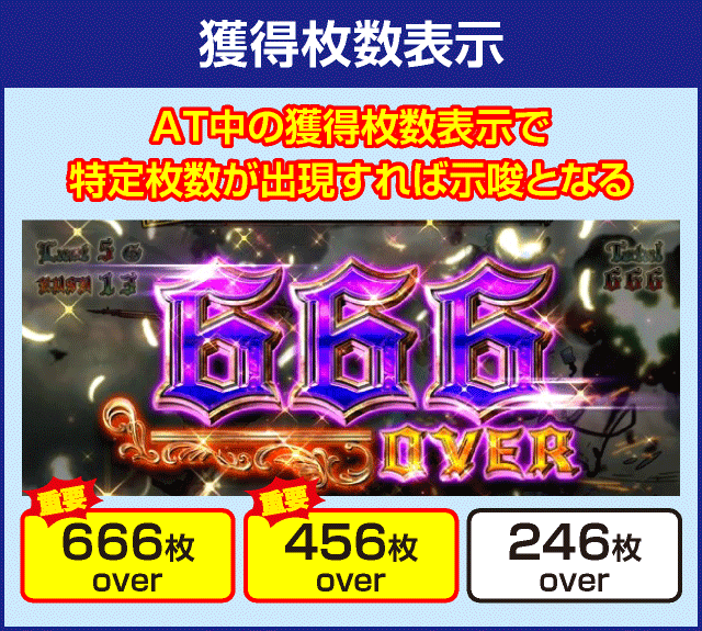 パチスロ幼女戦記の確定演出