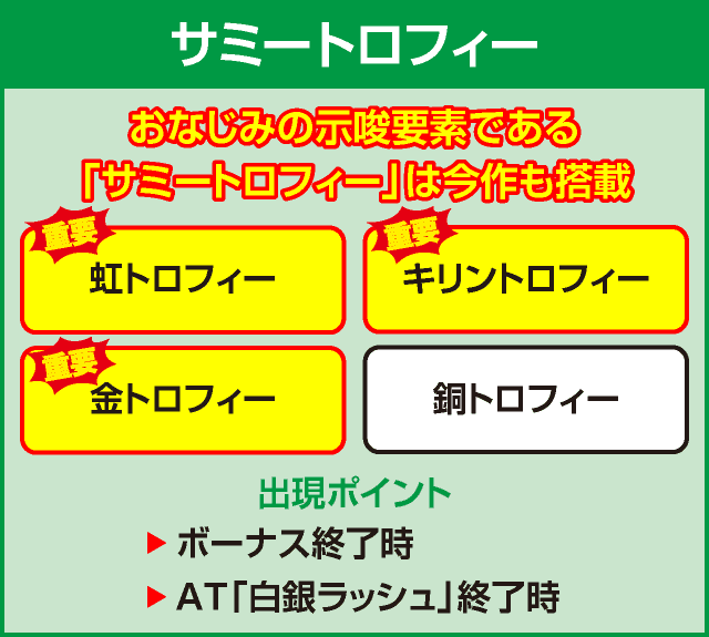 パチスロ幼女戦記の確定演出