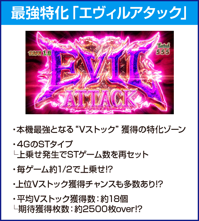 パチスロ幼女戦記のピックアップ