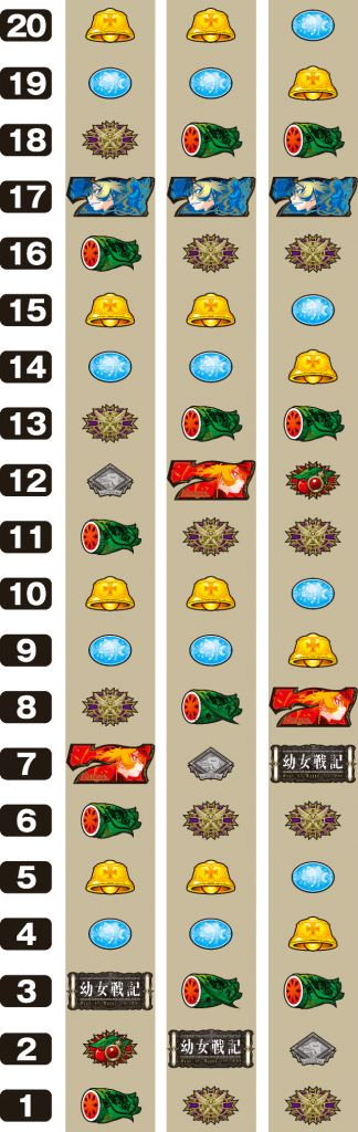 パチスロ幼女戦記のリール