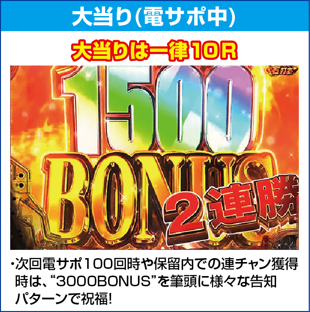 Pシティーハンター 俺の心を震わせた日のピックアップ