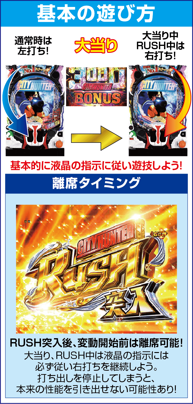 Pシティーハンター 俺の心を震わせた日の基本の遊び方