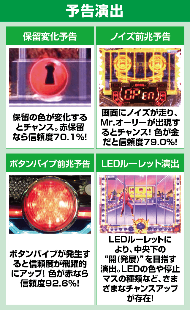 P大開王のピックアップ