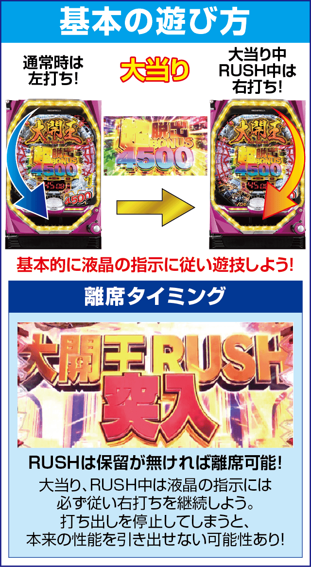 P大開王の基本の遊び方