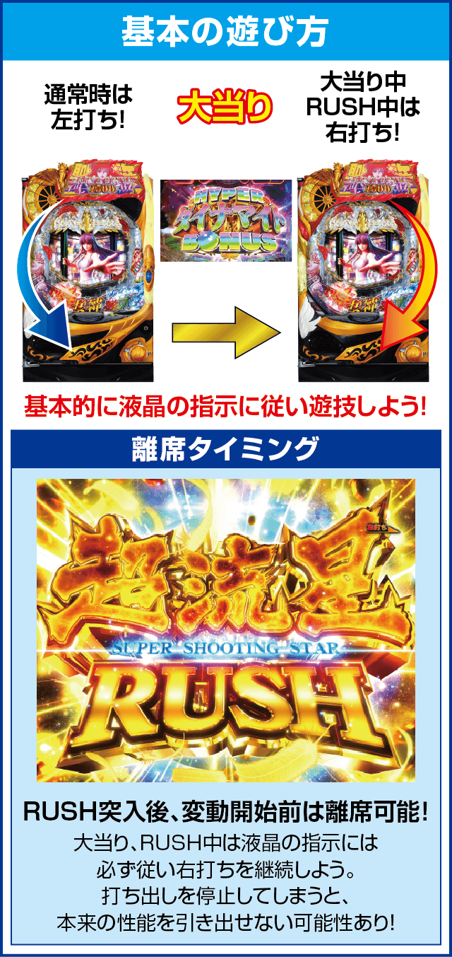 P聖闘士星矢 超流星 女神ゴールドver.1500の基本の遊び方