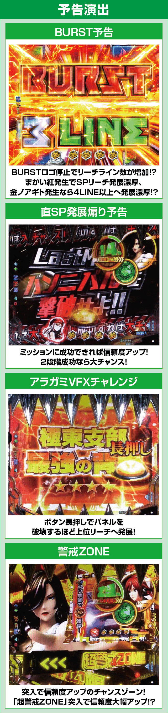 Pゴッドイーター神がかりVer.のピックアップ