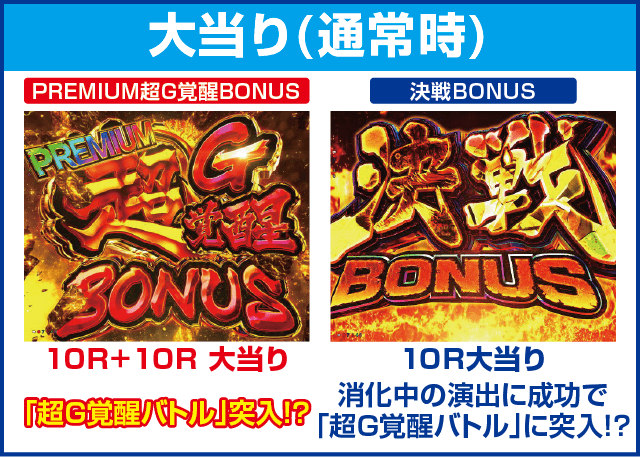 Pゴジラ対エヴァンゲリオン～G細胞覚醒～のピックアップ