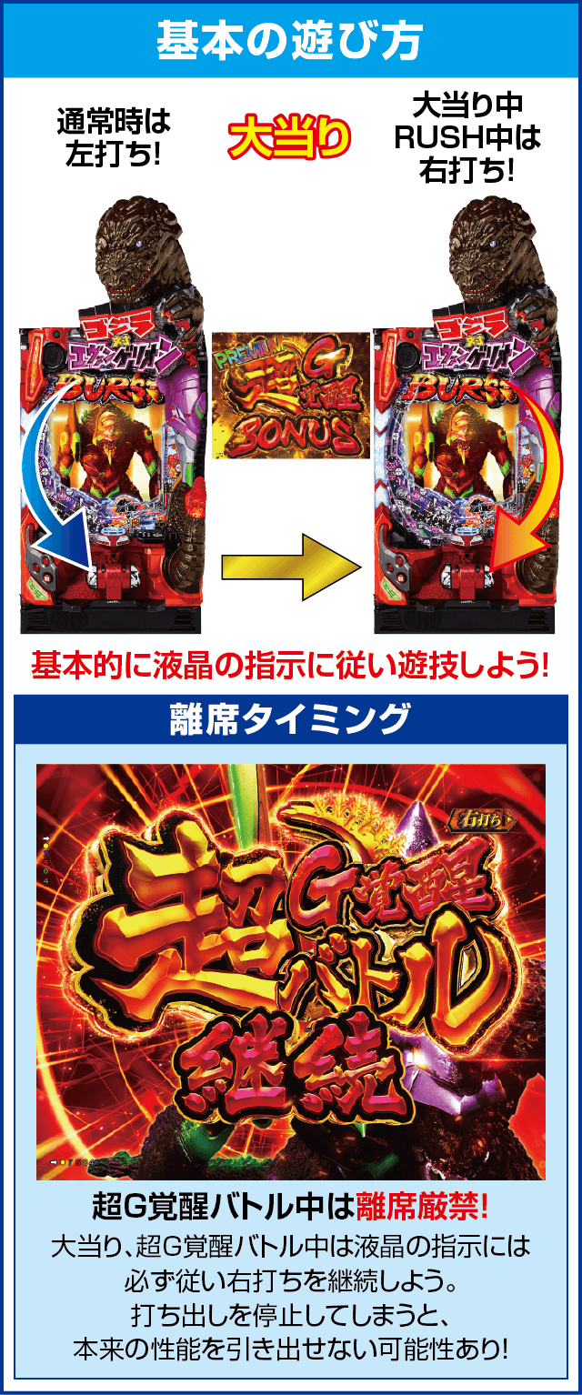 Pゴジラ対エヴァンゲリオン～G細胞覚醒～の基本の遊び方