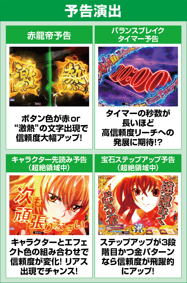 PハイスクールD×D真紅GCAのピックアップ