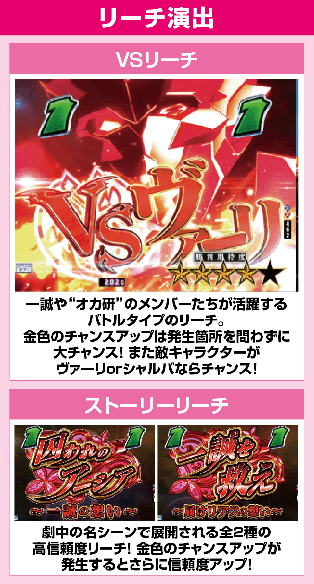 PハイスクールD×D真紅GCAのピックアップ