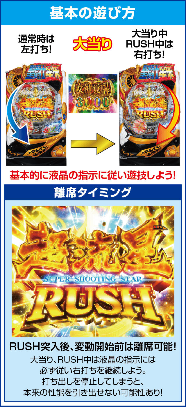 P聖闘士星矢 超流星 星矢ゴールドver.92%の基本の遊び方