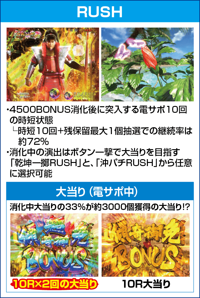 P真・花の慶次3～黄金一閃～のピックアップ