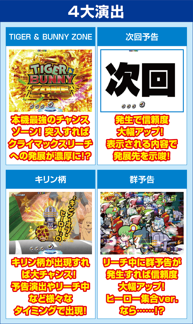 P TIGER ＆ BUNNY～完全無欠WILDスペック～のピックアップ