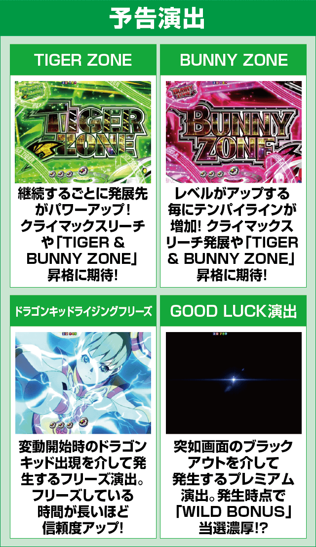 P TIGER ＆ BUNNY～完全無欠WILDスペック～のピックアップ