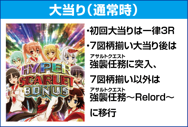 PA緋弾のアリア～緋弾覚醒編～のピックアップ