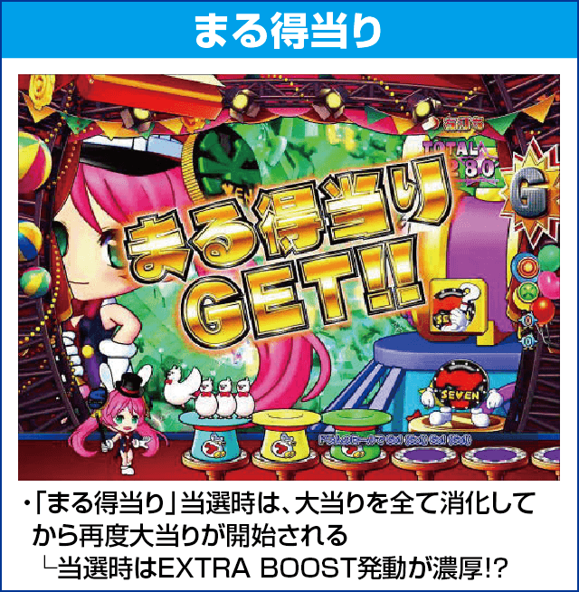 PA SUPER電役ナナシーSPECIAL66 Ver2.0のピックアップ