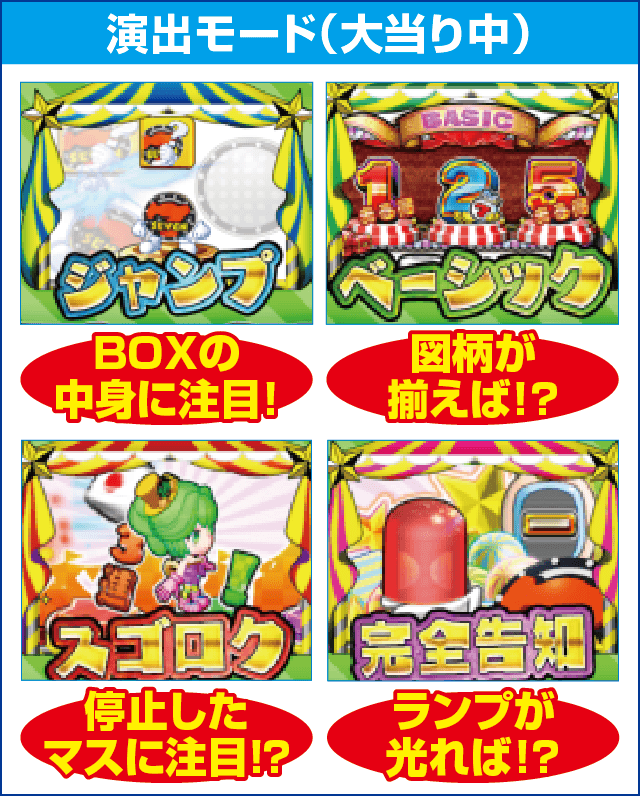 PA SUPER電役ナナシーSPECIAL66 Ver2.0のピックアップ