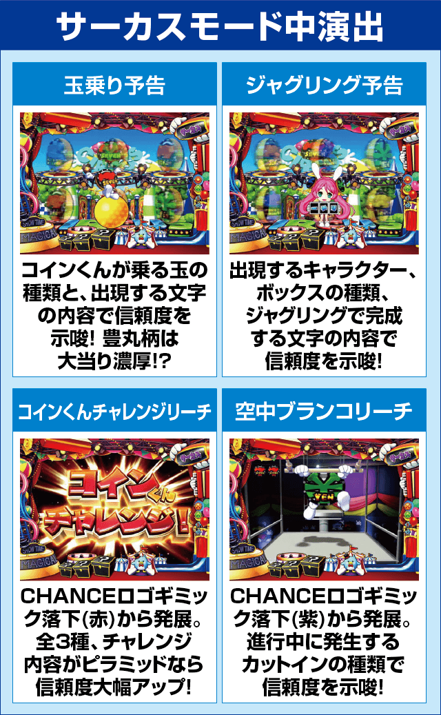 PA SUPER電役ナナシーSPECIAL66 Ver2.0のピックアップ