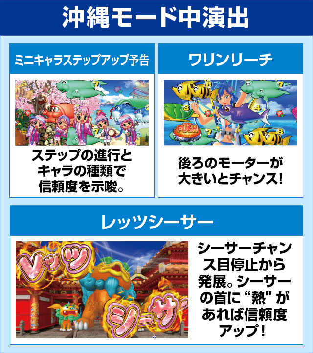 PAスーパー海物語 IN 沖縄5 夜桜超旋風 99ver.のピックアップ