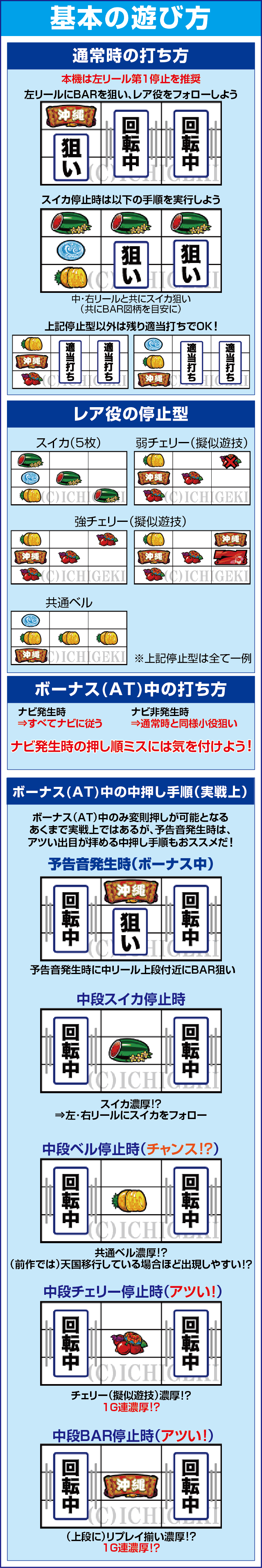 もっと！チバリヨ-25のスペック