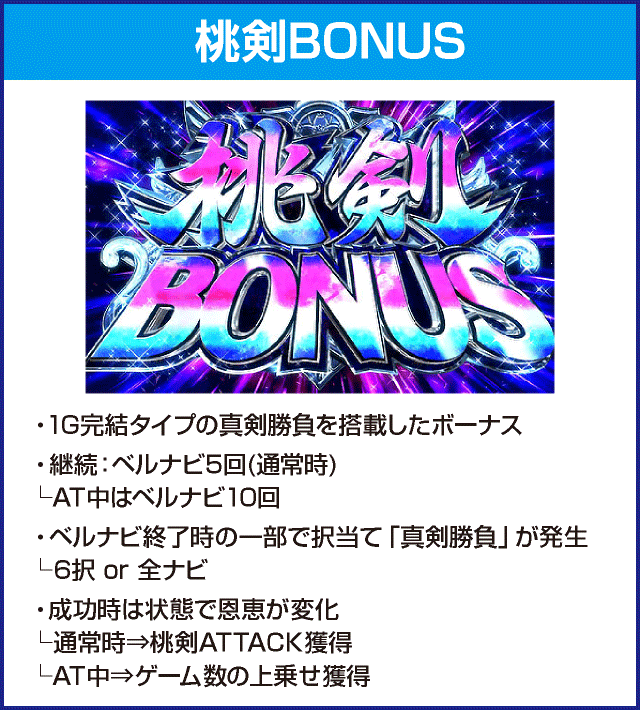 SモモキュンソードDXのピックアップ