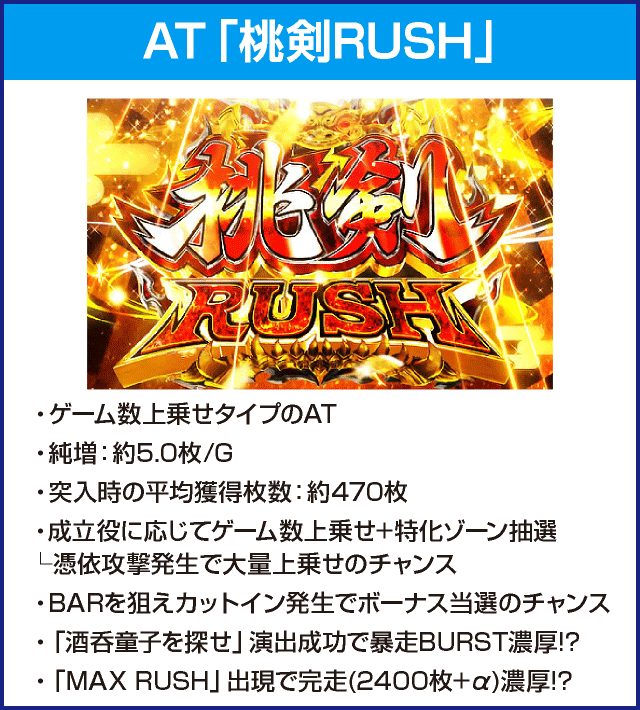 SモモキュンソードDXのピックアップ