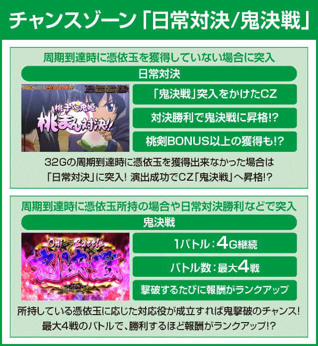 SモモキュンソードDXのピックアップ