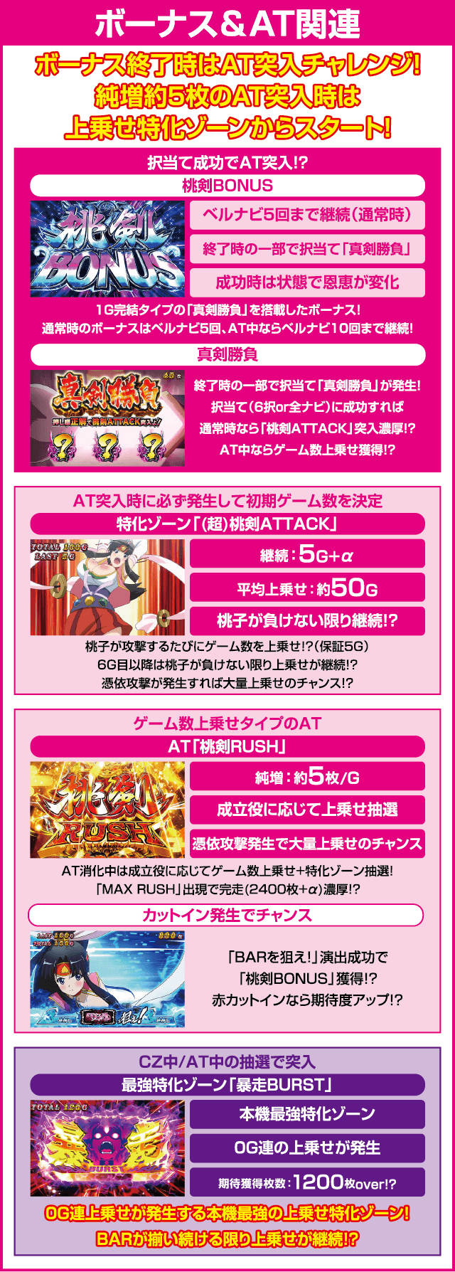 SモモキュンソードDXのピックアップ