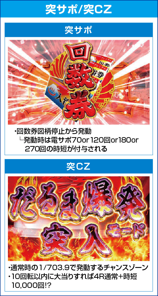 Pだるまっしゅ2～だるま湯繁盛記～119ver.のピックアップ