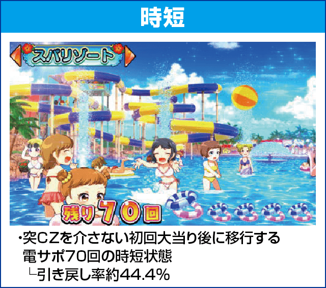 Pだるまっしゅ2～だるま湯繁盛記～119ver.のピックアップ