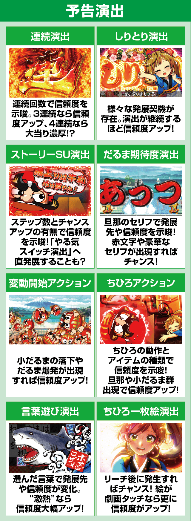 Pだるまっしゅ2～だるま湯繁盛記～119ver.のピックアップ