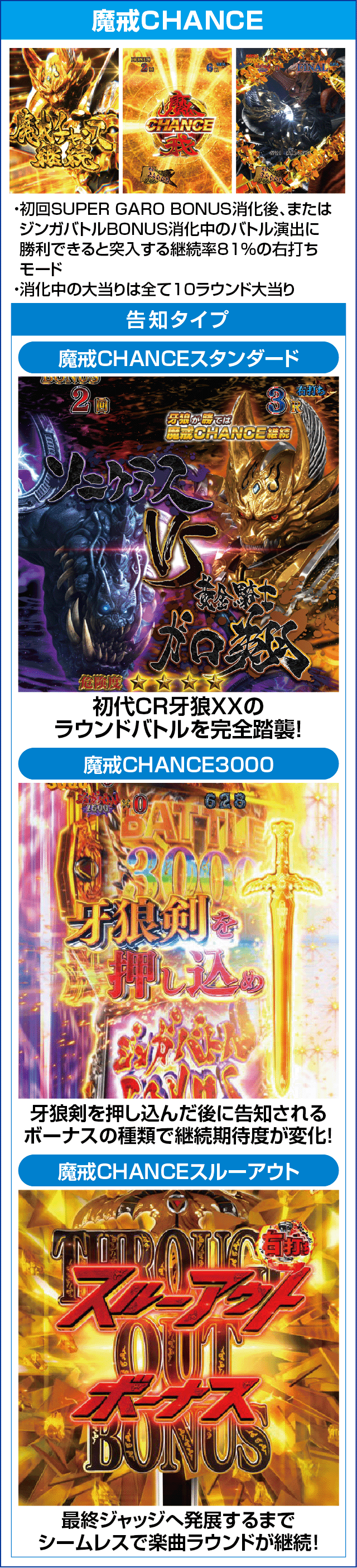 P牙狼GOLD IMPACTのピックアップ