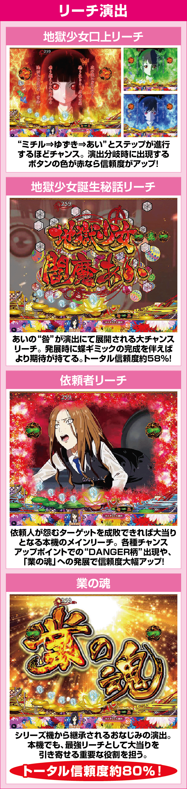 P地獄少女覚醒3000Ver.のピックアップ